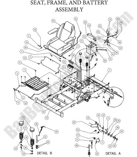 Bad Boy Buggy Wiring Diagram