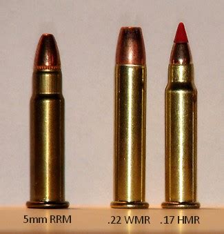 5mm Remington Rimfire Magnum - Wikiwand