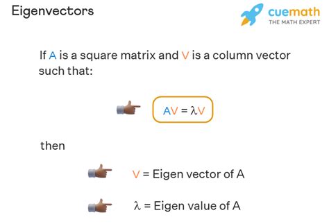 Eigenvectors - How to Find? | Eigenvalues and Eigenvectors