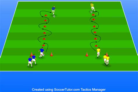 12 Soccer Dribbling Drills (2024 Update)