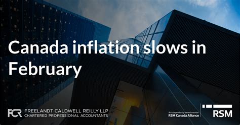 Canada inflation slows in February - Freelandt Caldwell Reilly LLP