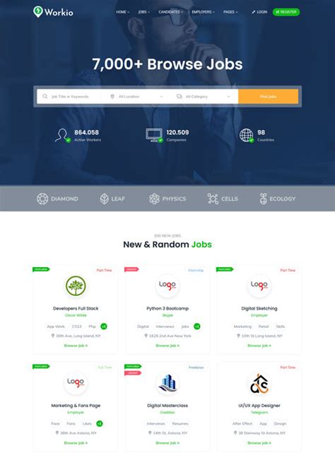 Best Job Board WordPress Themes 2021 - freshDesignweb