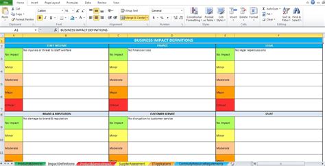 Business Impact Analysis Template Excel - Excel TMP