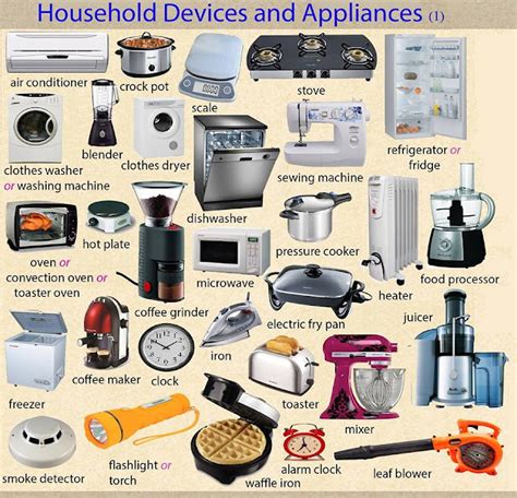 Click on: HOUSEHOLD & KITCHEN APPLIANCES