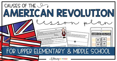 Causes of the American Revolution Lesson Plan for Upper Elementary and ...