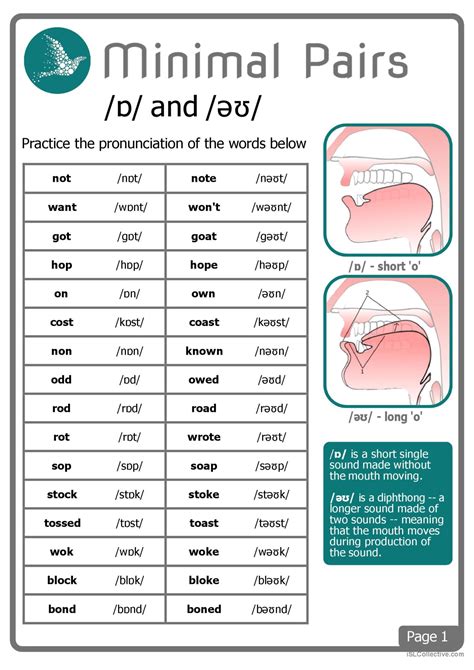 Minimal Pairs - ɒ and əʊ pronunciati…: English ESL worksheets pdf & doc