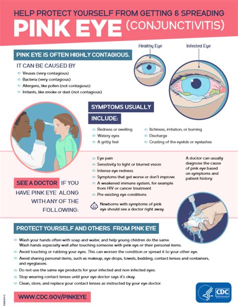 Pink Eye: Usually Mild and Easy to Treat - Brentwood Child Care Center