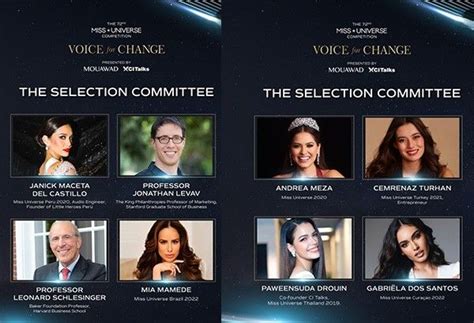 Miss Universe 2024 Judges List - Wynne Karlotte