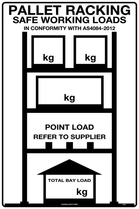 Pallet Racking Signage | General Signs | USS