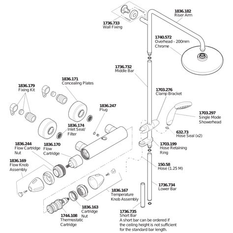 Mira Shower Head Spare Parts List | Reviewmotors.co