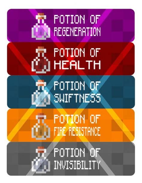 Mine Party Potion Labels Water Bottle Labels Digital File | Minecraft ...