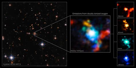 Webb revealed the surprising formation of a massive galaxy cluster
