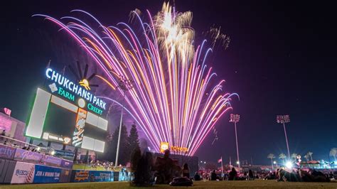 Independence Day celebrations in Central Valley