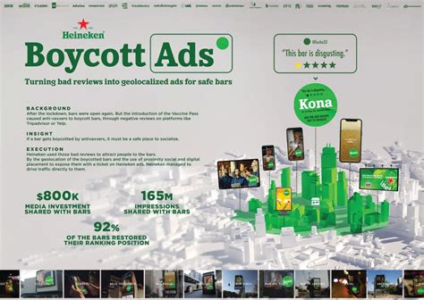 Boycott ADS - Unblock Coffee