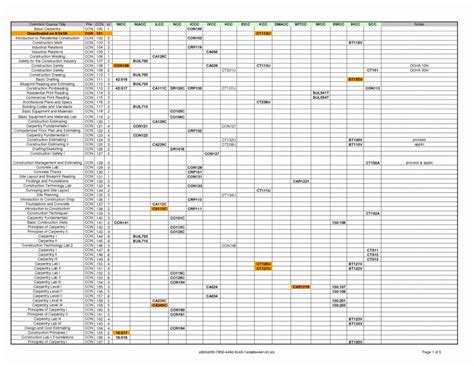 Project Management Schedule Template Plan Example Pmbok Excel for ...