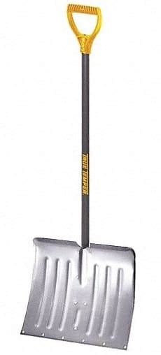 13 Types of Shovel - Parts, Uses, Advantages & Disadvantages [with ...