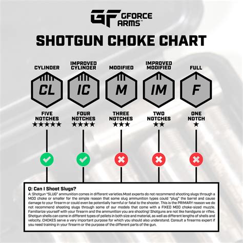 .410 Shotgun Chokes (Mobil Benelli Style) Set of 3 - GForce Armory