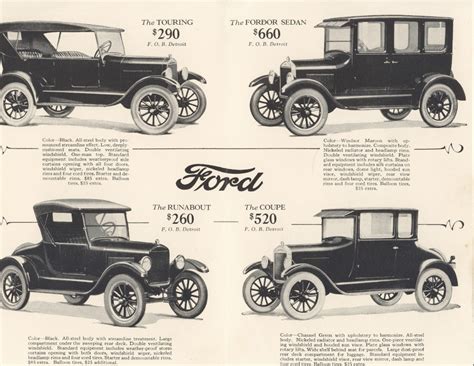 MotorCities - The Ford Model T Was an Iconic Automobile | 2019 | Story of the Week