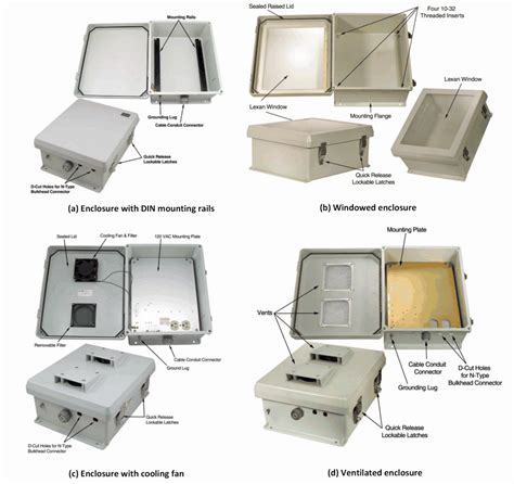 A brief overview of NEMA rated enclosures - Electronic Products & TechnologyElectronic Products ...