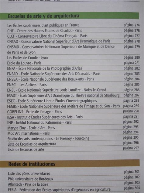 Estudiar en Francia y sobrevivir en el intento: Escuelas de arte en Francia: Información pour ...