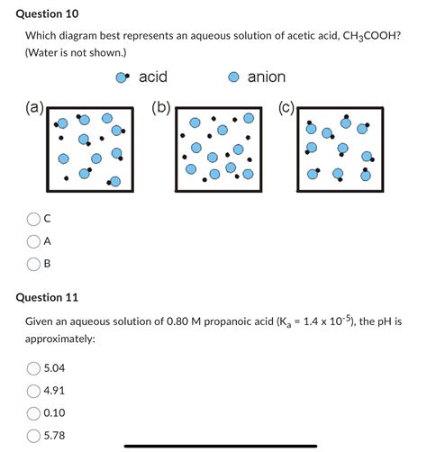 Solved Question 10Which diagram best represents an aqueous | Chegg.com