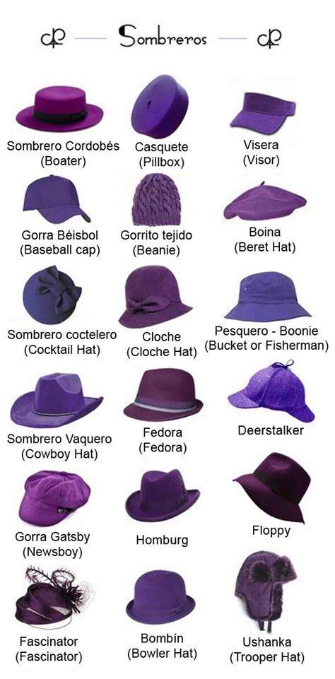 Tipos de sombrero | Sombreros sofisticados, Sombreros de vestir ...