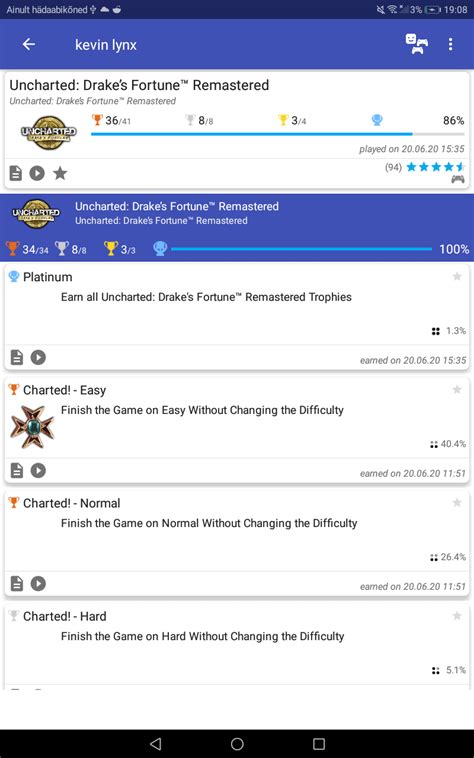 [uncharted 1] good game 14# plat : r/Trophies