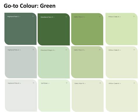 Dulux Green Emulsion Colour Chart - Image to u