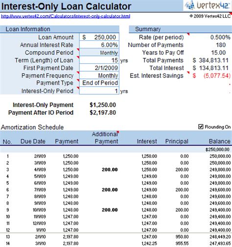 40+ Simple mortgage calculator interest only - CalderRosey