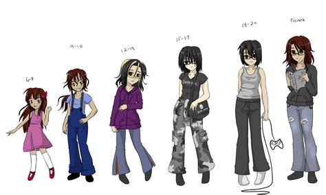 Age Progression of x-Beyond-B by HypermuffinsArt on DeviantArt