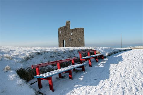 Does it snow in Ireland? Winter weather guide for 2023/ 4