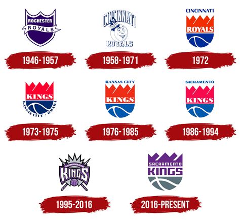 Sacramento Kings Logo, symbol, meaning, history, PNG, brand