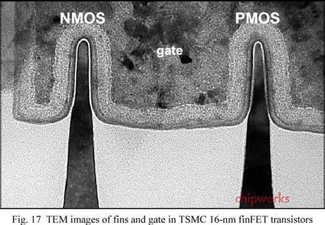 Figure 1 from Moore's Law Continues into the 1x-nm Era | Semantic Scholar