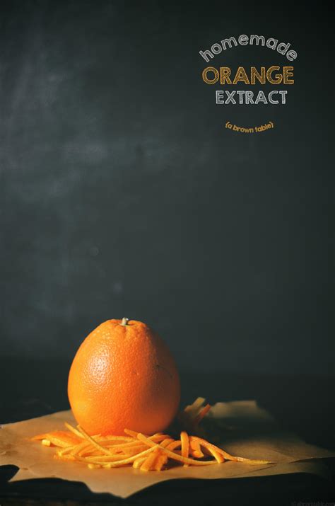 homemade orange extract — Nik Sharma