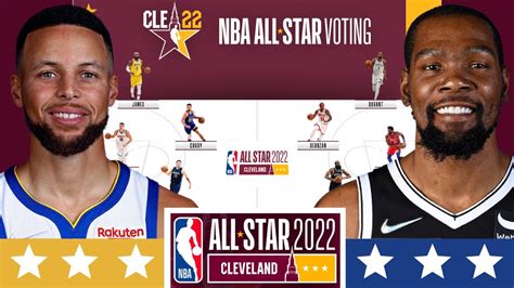 OFFICIAL 2022 NBA ALL-STAR Voting Leaders (1ST ROUND) - Team Steph VS Team Durant