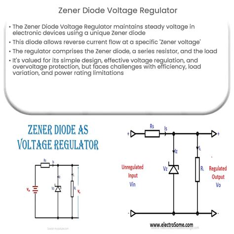 Zener Diode Voltage Regulator | How it works, Application & Advantages