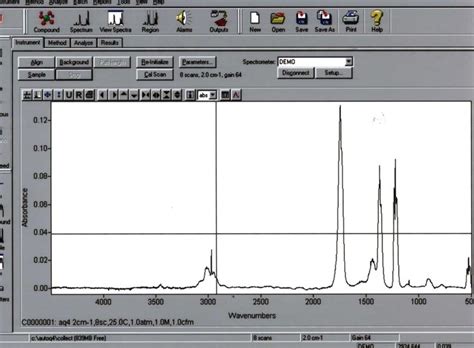 FTIR Software for Quantitative Analysis