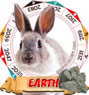 Earth Rabbit Personality Horoscope based on Chinese Astrology Animal ...