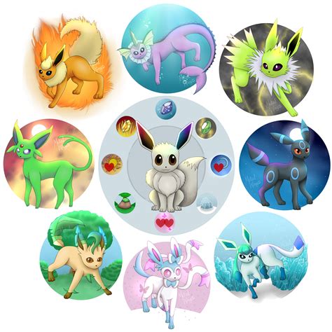 Sintético 105+ Foto Cual Es La Mejor Evolución De Eevee Pokémon Go Lleno