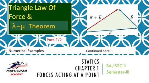 Triangle Law Of Forces||Examples continued| Ch-1|Statics|BSc. and BA (Maths)[Part-F/2] - YouTube