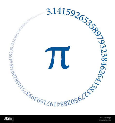 Calculate pi digits - dikimanagement