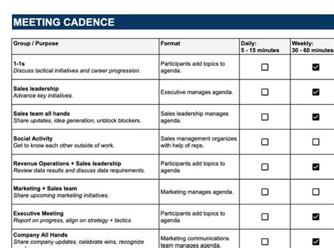 Meeting Cadence Template | Growth Business Templates