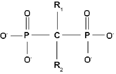 Basic bisphosphonate chemical structure. | Download Scientific Diagram