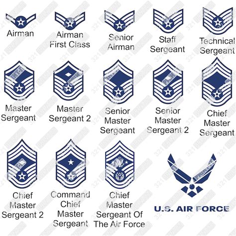 Us Air Force Rank Insignia Identification Gallery | Images and Photos finder