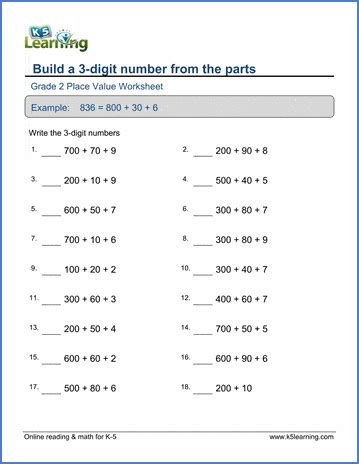 Grade 2 Place Value and Rounding Worksheets | K5 Learning