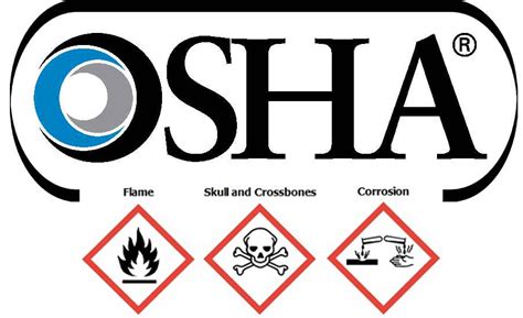A few FAQs about GHS labels | 2016-05-23 | ISHN