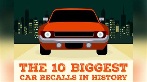 The Top 10 Car Recalls in Automotive History - Infographic