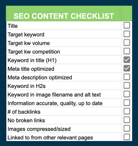 The 6-Part Website Audit Checklist for 2024 [Epic Google Sheet]