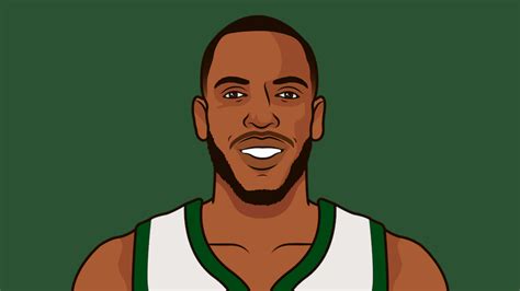 Kris Middleton Playoff Stats 2021 | StatMuse