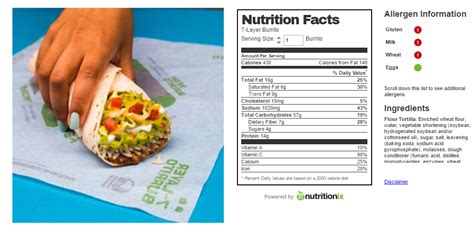 Taco Bell Nutrition Facts My Path Wellness Personal Training, health ...